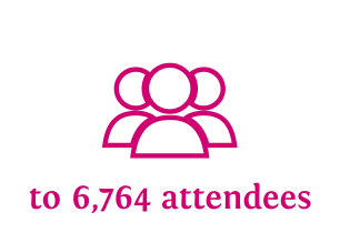 ECHO attendees