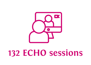 ECHO sessions