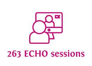 ECHO sessions