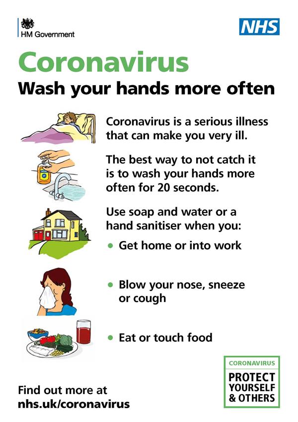 Covid-19 symptoms Covid-19 symptoms