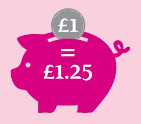 Turn £1 into £1.25 with Gift Aid